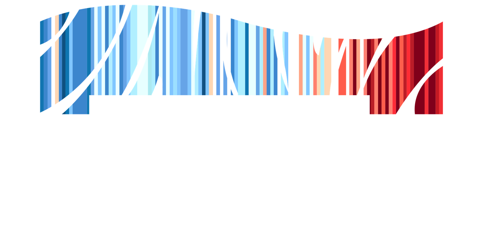 INCT Klimapolis